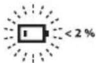 SUUNTO AMBIT2 R 1.0 - Mise en charge de la batterie - 7