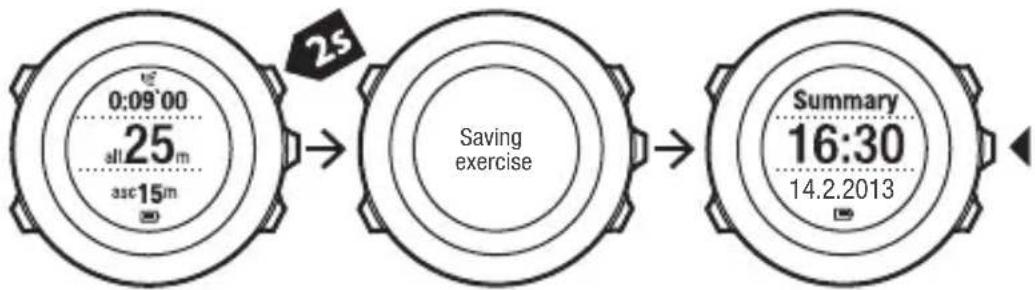 SUUNTO AMBIT2 R 1.0 - Affichage du journal après l'exercice - 1