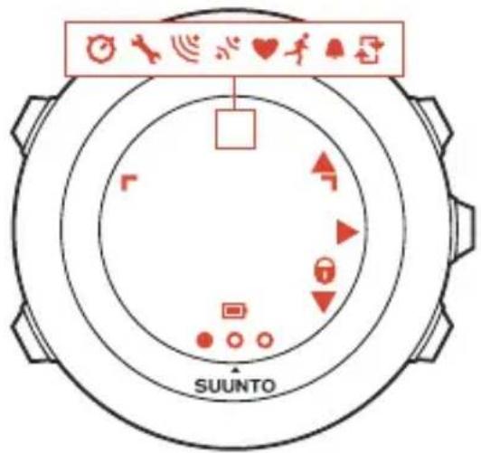 SUUNTO AMBIT2 R 1.0 - ICÔNES ET SEGMENTS AFFICHÉS - 1