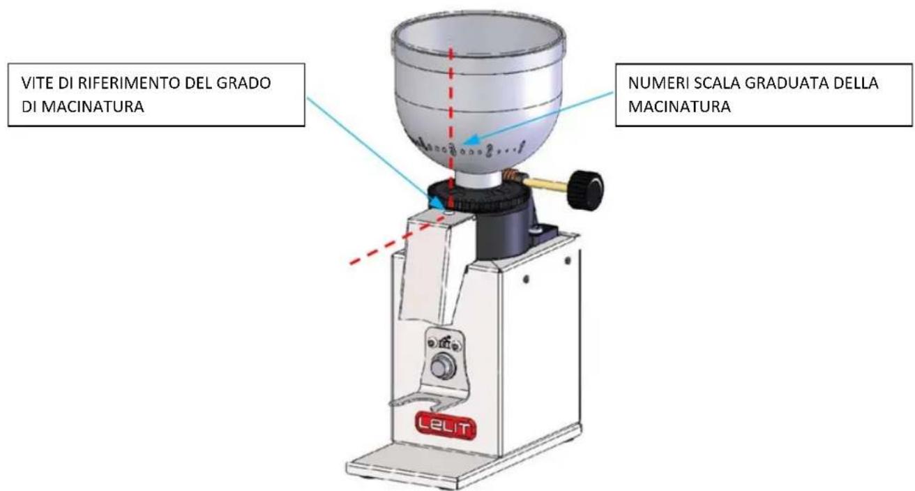 Lelit Fred PL043MMI - Regolazione micrometrica della macinatura: - 1
