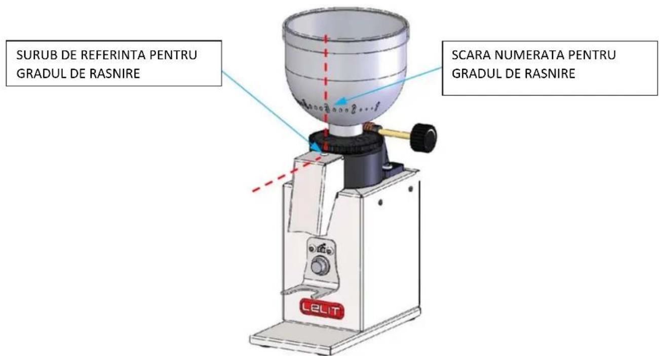 Lelit Fred PL043MMI - Reglarea micrometrica a gradului de rasnire : - 1