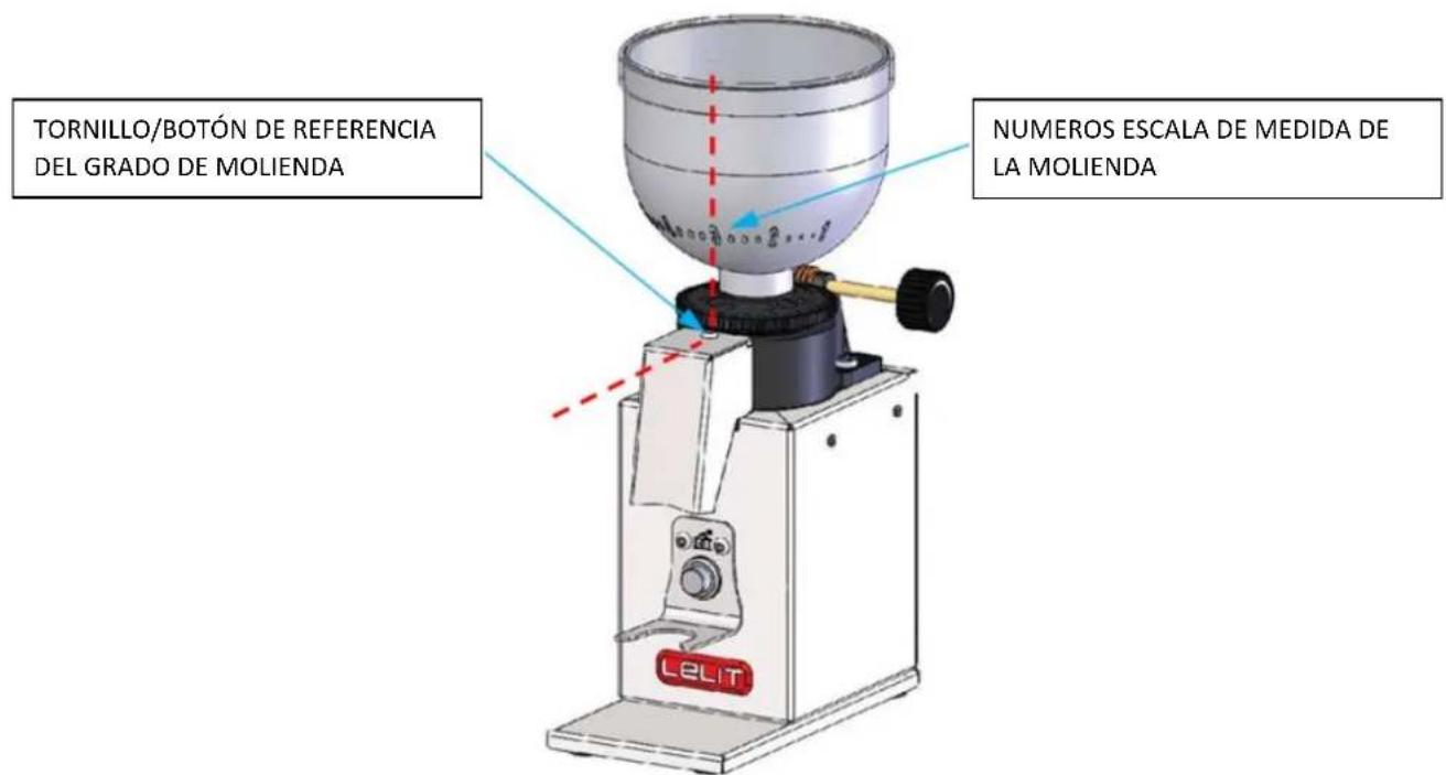 Lelit Fred PL043MMI - Regulación micrométrica de la molienda - 1