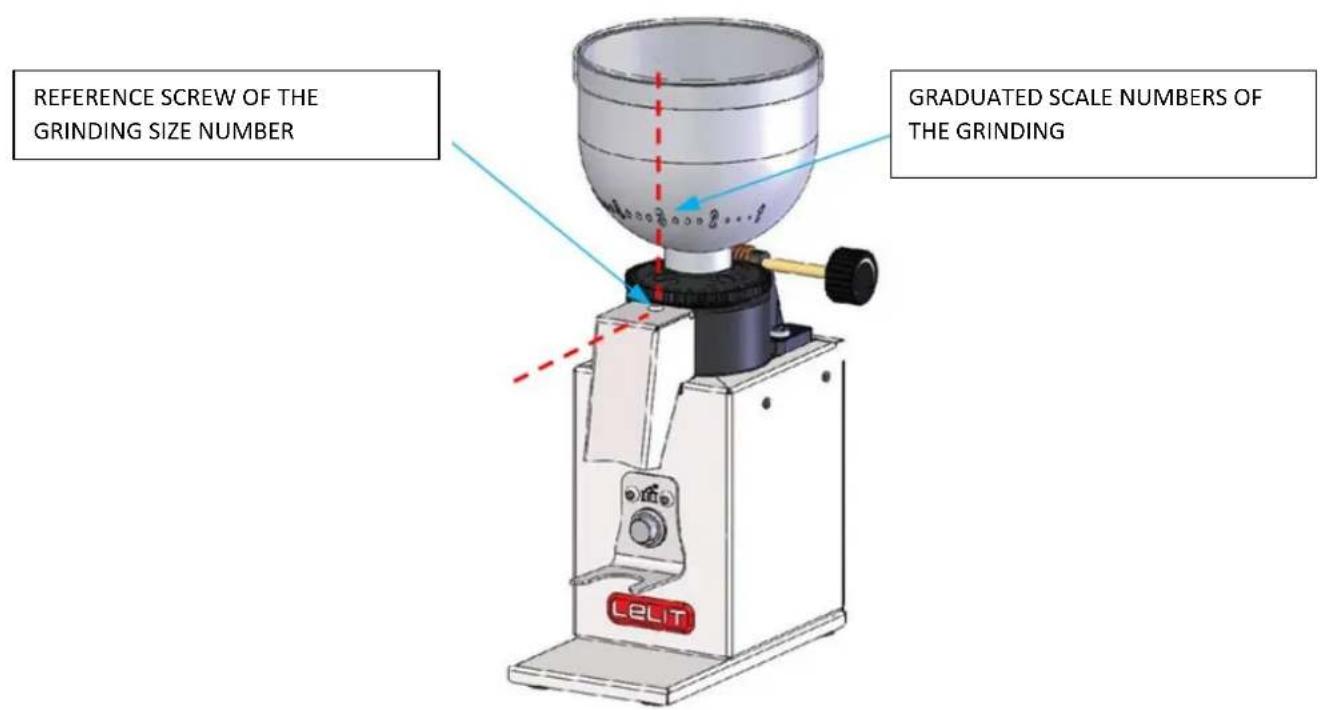 Lelit Fred PL043MMI - Regulation of the micrometric grinding: - 1
