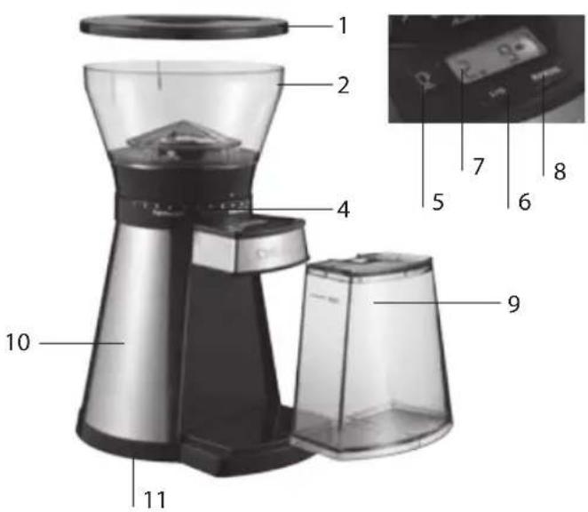 CUISINART DBM18E - PRODUCT FEATURES - 1