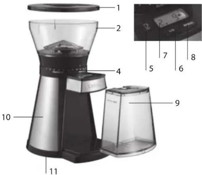 CUISINART DBM18E - PRODUCTKENMERKEN - 1