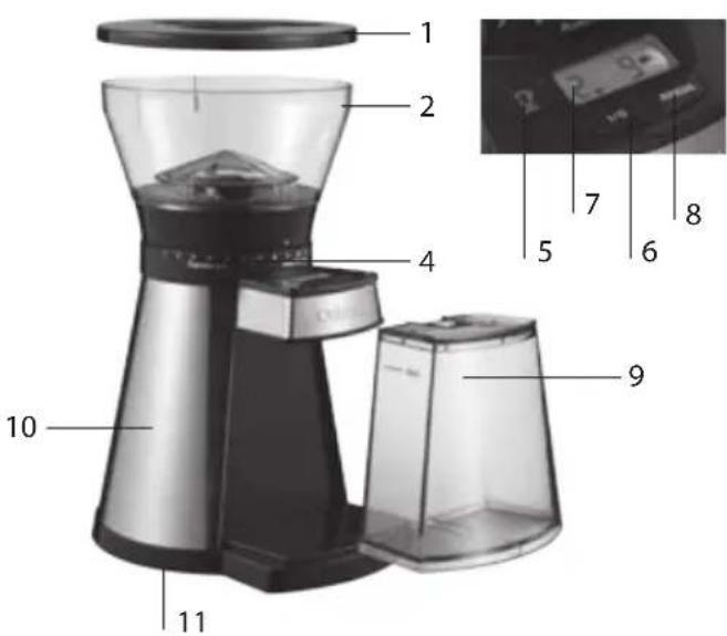CUISINART DBM18E - CARACTÉRISTIQUES PRODUIT - 1