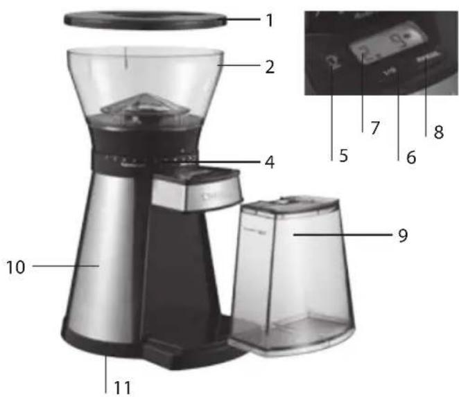 CUISINART DBM18E - CARATTERISTICHE PRODOTTO - 1