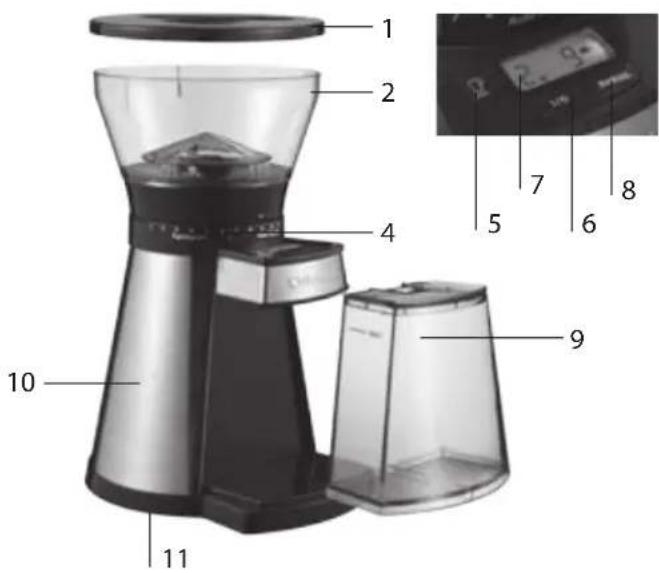 CUISINART DBM18E - EIGENSCHAFTEN DES PRODUKTS - 1