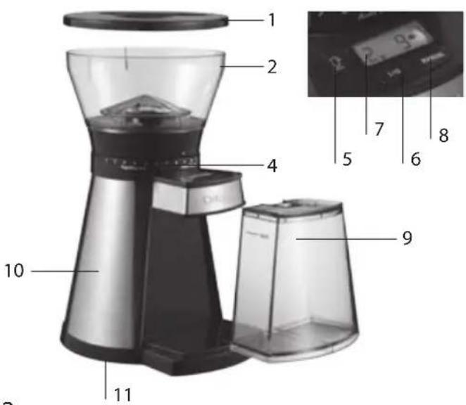 CUISINART DBM18E - CARACTERÍSTICAS DEL PRODUCTO - 1