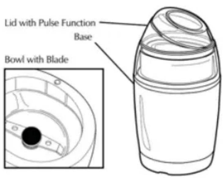 Duronic CG150 - Knowing Your Coffee Grinding Parts - 1