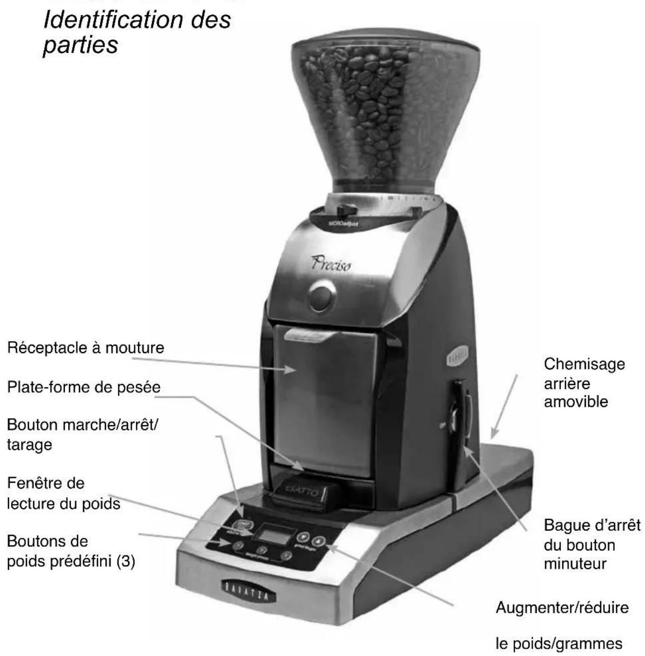 Baratza ESATTO - ESATTO - 1