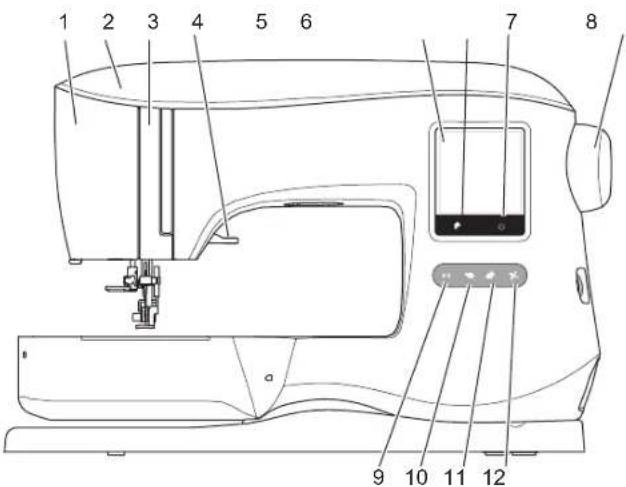 SINGER Superb EM200 - PRÉFACE - 2