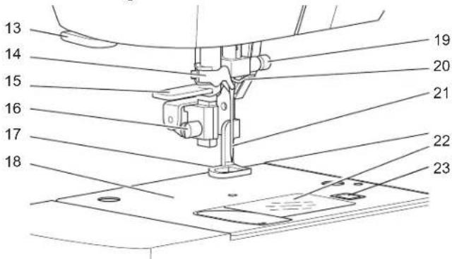 SINGER Superb EM200 - COMPONENTI PRINCIPALI - 3