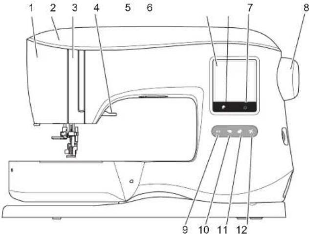 SINGER Superb EM200 - COMPONENTI PRINCIPALI - 2