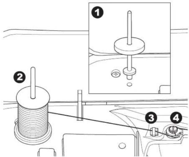 SINGER Superb EM200 - CARICAMENTO AUTONOMO DELLA BOBINA - 1