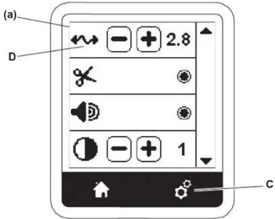 (a) D 2.8 - + - - - + - 1 C
