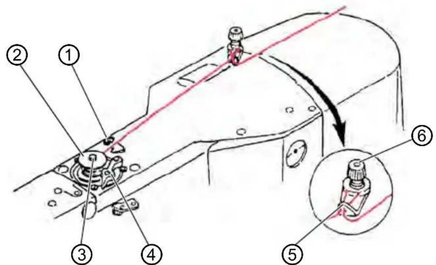 Dürkopp Adler 532 - Bobiner le fil de crochet - 1