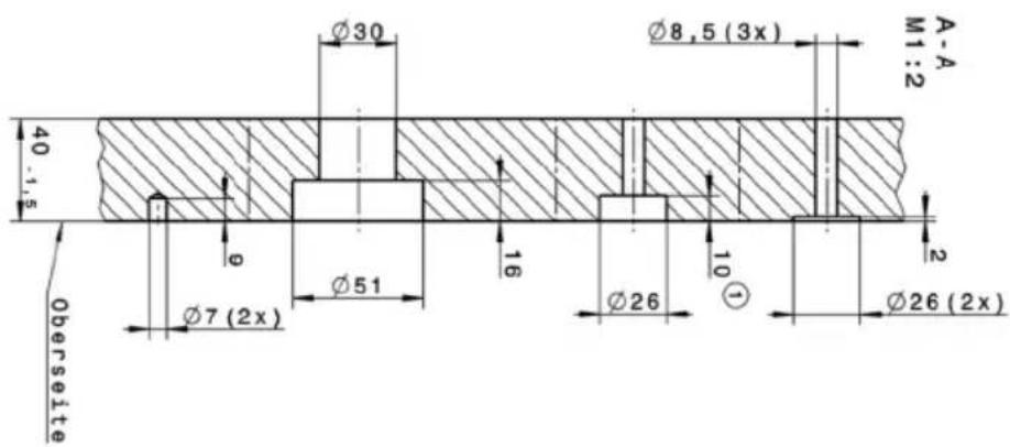Dürkopp Adler 532 - Caractéristiques techniques - 2