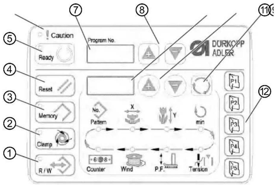 Dürkopp Adler 532 - Panneau de commande - 1