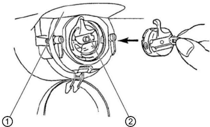 Dürkopp Adler 532 - Endroits nécessitant un nettoyage particulier: - 1
