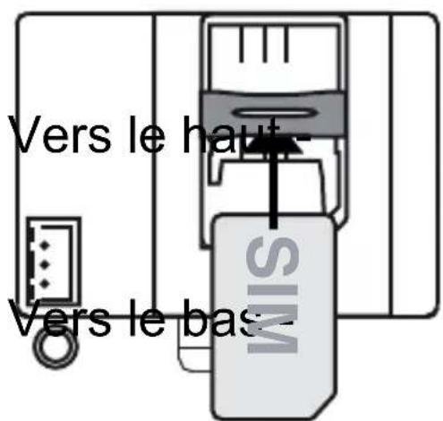 Fysic FM2900 - Carte SIM, accu, cornet du téléphone et ANTENNE : - 2