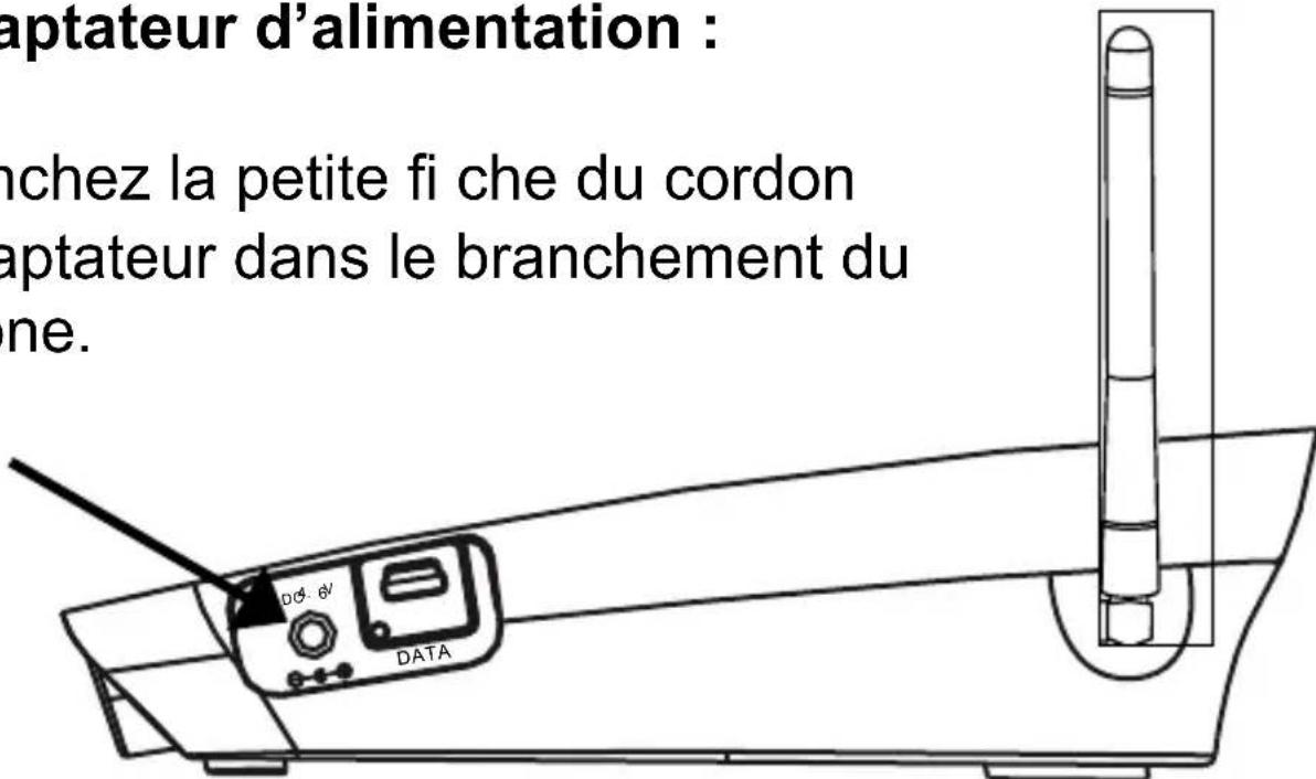 Fysic FM2900 - Adaptateur d'alimentation : - 1