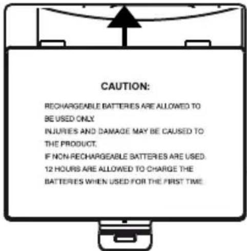 Fysic FM2900 - Carte SIM, accu, cornet du téléphone et ANTENNE : - 8