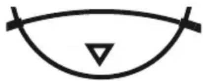 Fysic FM2900 - Touches : - 6