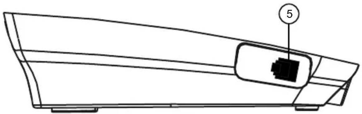 Fysic FM2900 - Téléphone : - 2
