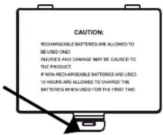 Fysic FM2900 - Carte SIM, accu, cornet du téléphone et ANTENNE : - 1