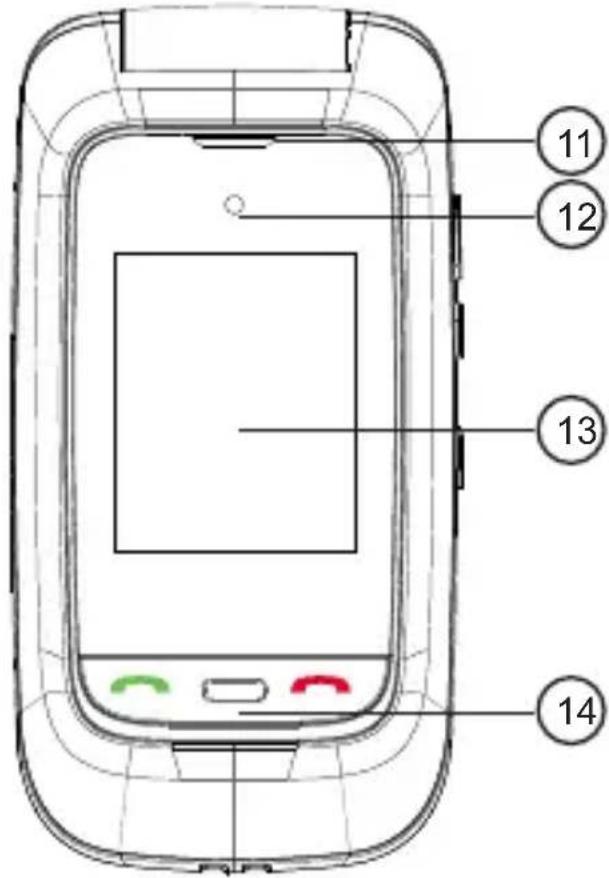 Fysic FM9770 - Téléphone - 2