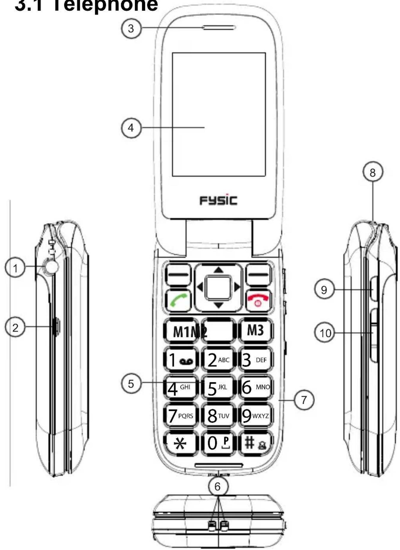 Fysic FM9770 - Téléphone - 1