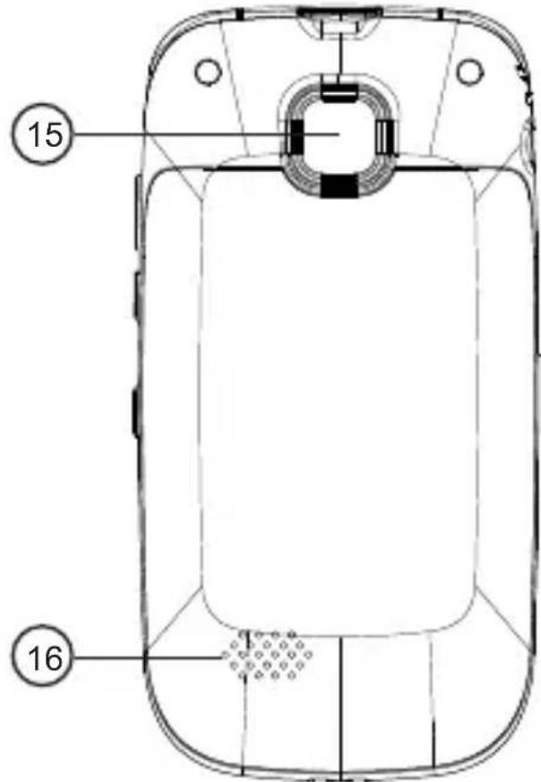 Fysic FM9770 - Téléphone - 3