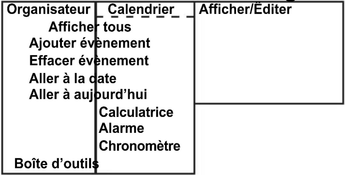 Fysic FM9770 - Menu de structure d'organisateur - 1