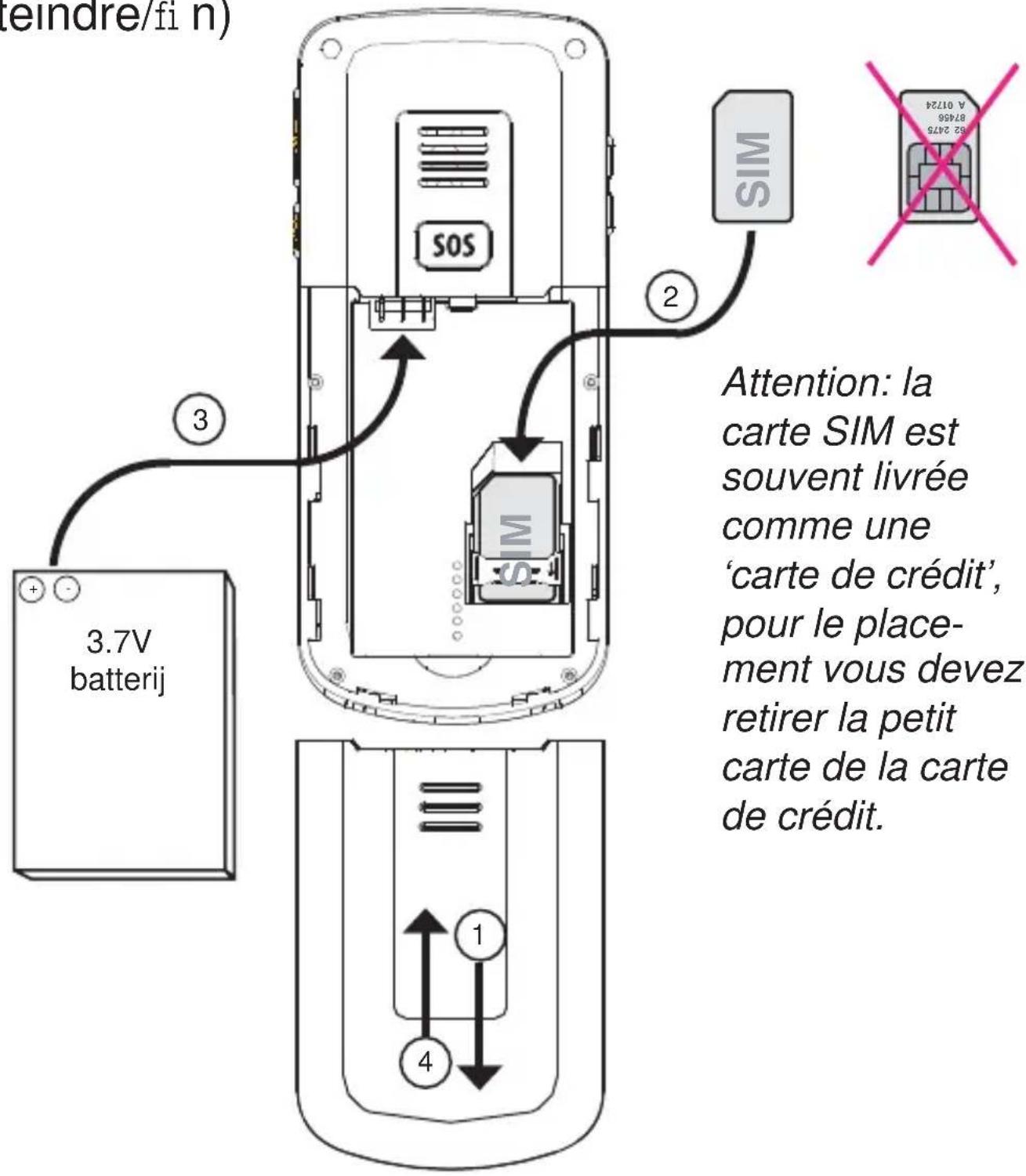 Fysic FM7700 - Placer la carte SIM et l'accu : - 1