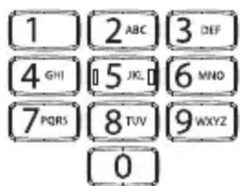 Fysic FM7700 - Touche allumé/eteint/fin : - 3