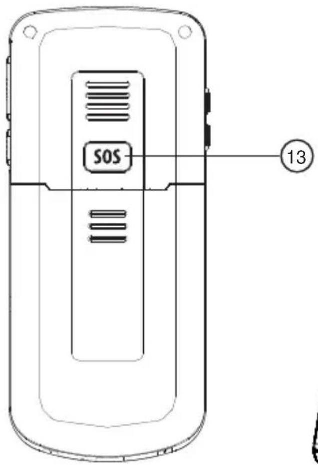 Fysic FM7700 - Téléphone : - 2