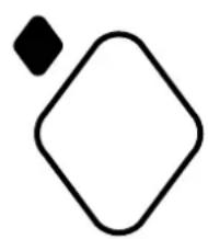 Fysic FM610 - Touche SOS : - 1