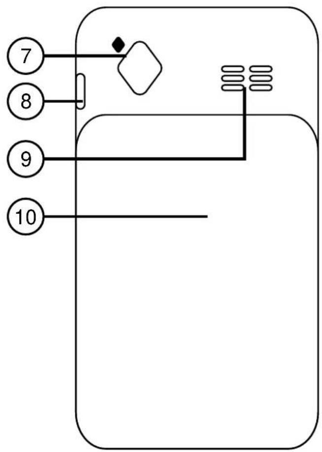 Fysic FM610 - Téléphone - 3