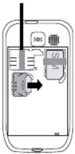 Fysic FM9800 - Location de SIM secondaire - 1