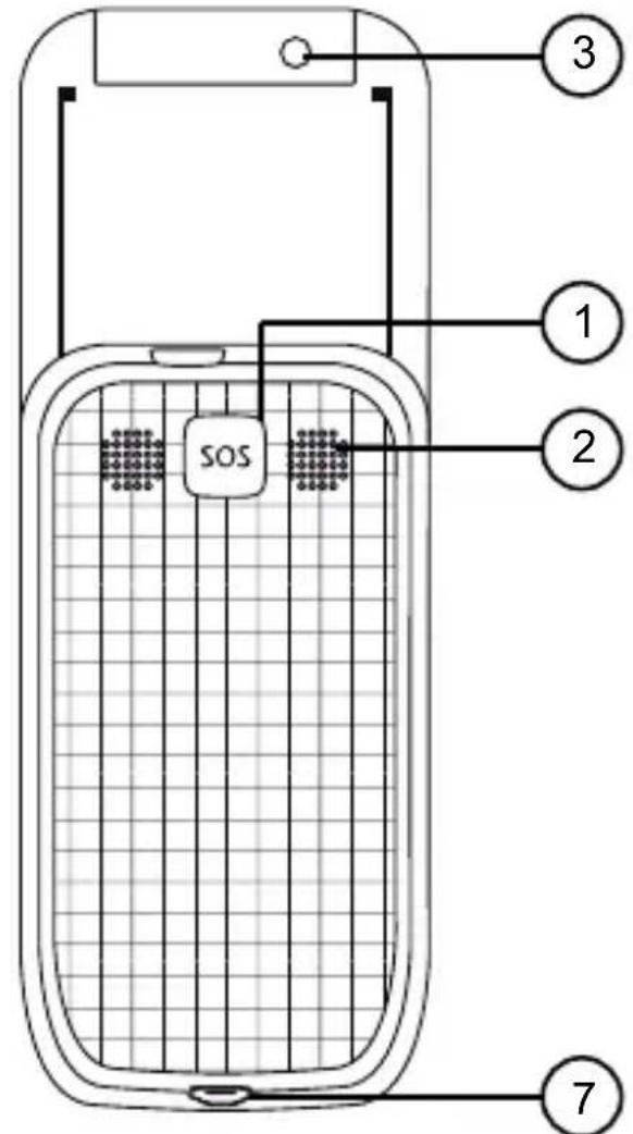 Fysic FM9800 - Téléphone: - 2