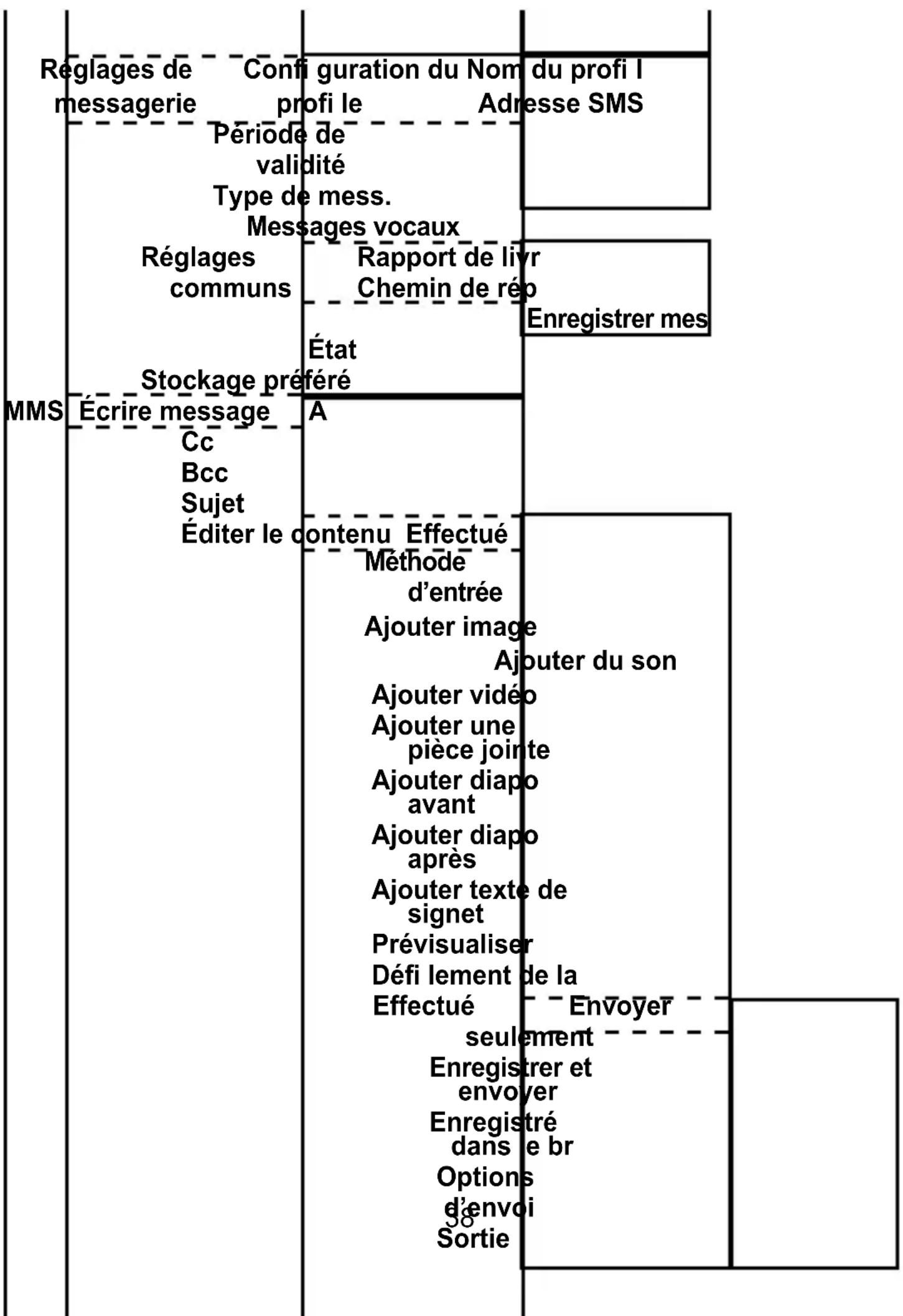 Fysic FM9800 - MESSAGES - 2