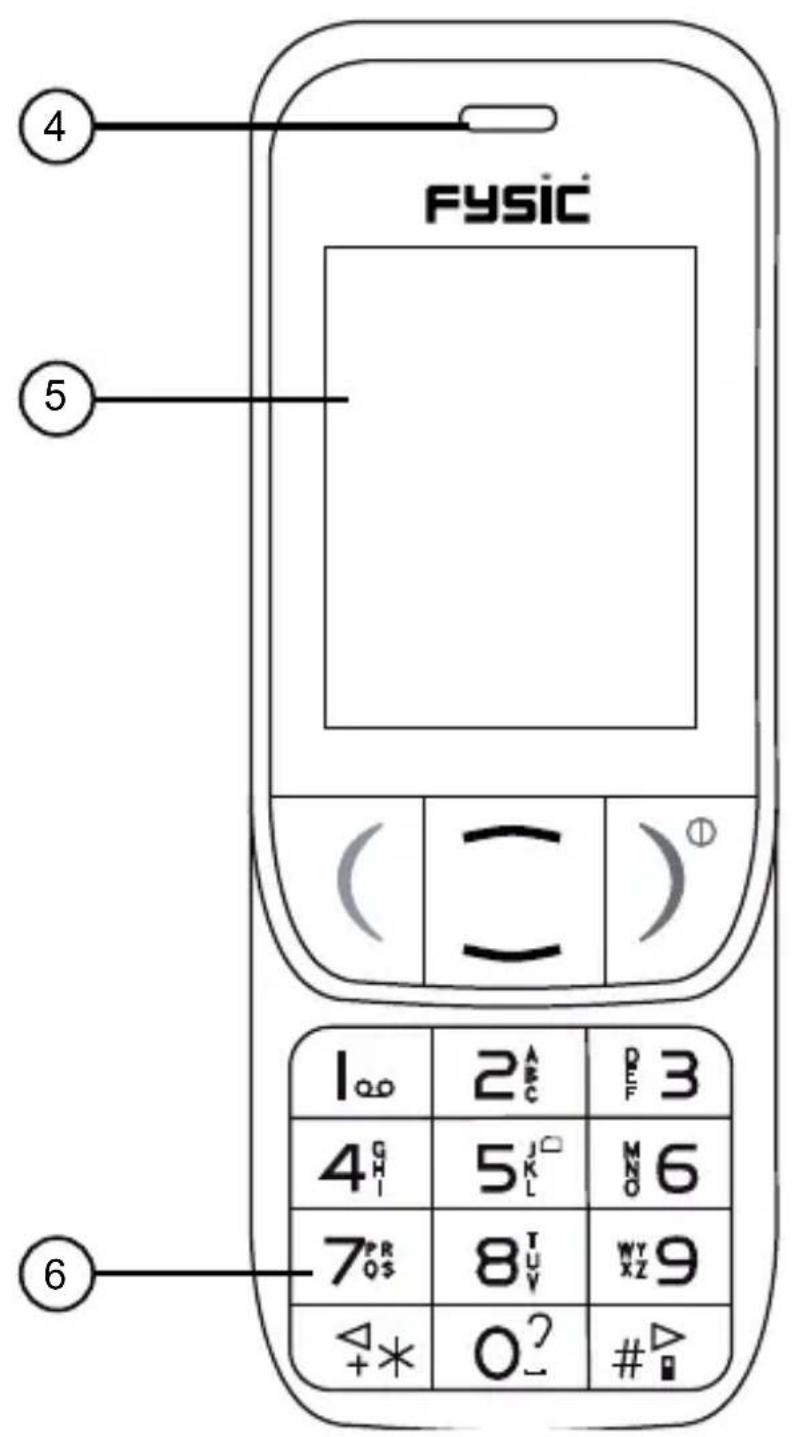 Fysic FM9800 - Téléphone: - 3