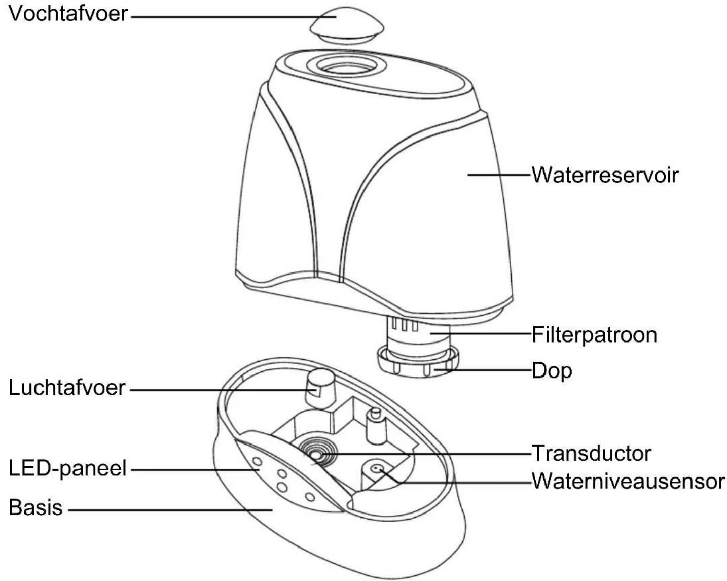 Fysic FC25 - BESCHRIJVING VAN HET TOESTEL: - 1
