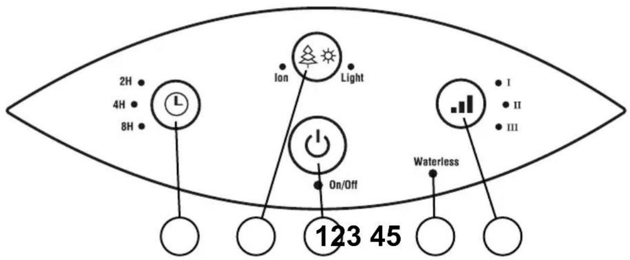 Fysic FC25 - INSTRUCTIONS DE FONCTIONNEMENT: - 1