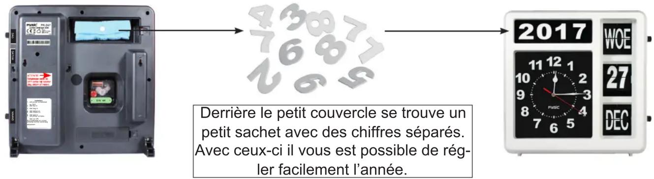 Fysic FK247 - Régler l'année: - 1