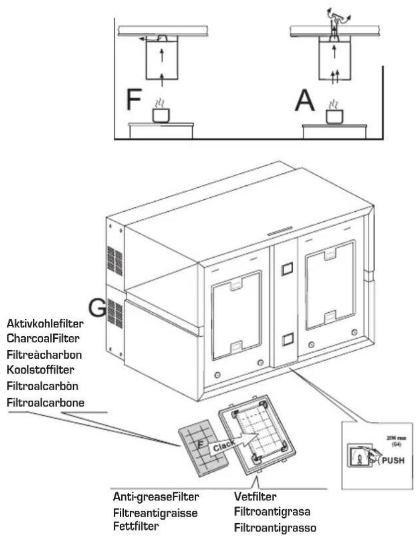 BORETTI Umbria - Caution - 5