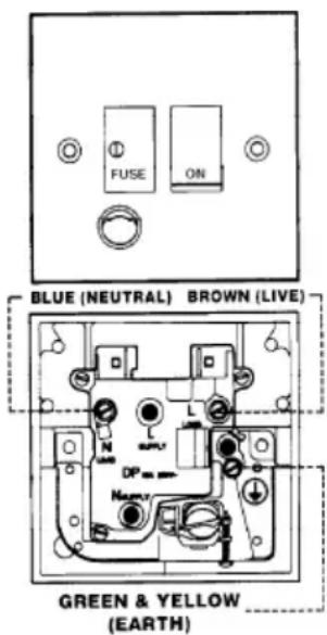 BORETTI PRO 900 IX - ELECTRICAL CONNECTION - 1