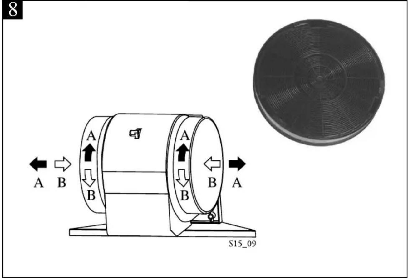 BORETTI PRO 100 IX - WICHTIG HINWEISE - 7