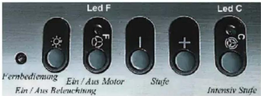 BORETTI PRO 100 IX - BETRIEB DES GERATES - 1